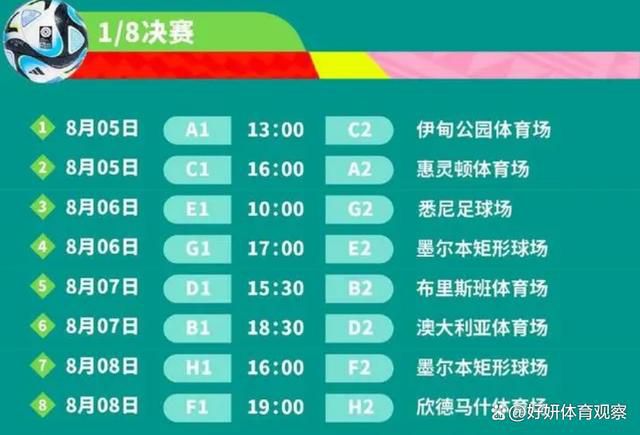 布坎南司职边锋和边卫，他与布鲁日的合同将在2025年到期，本赛季至今出战20场比赛，打进3球并送出4记助攻，德转身价800万欧元。